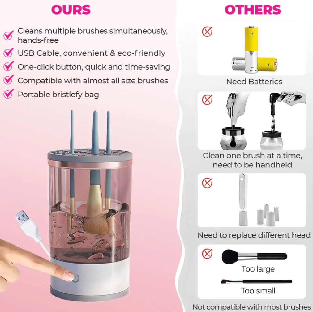 Powermetics™  Electric Makeup Brush Cleaner